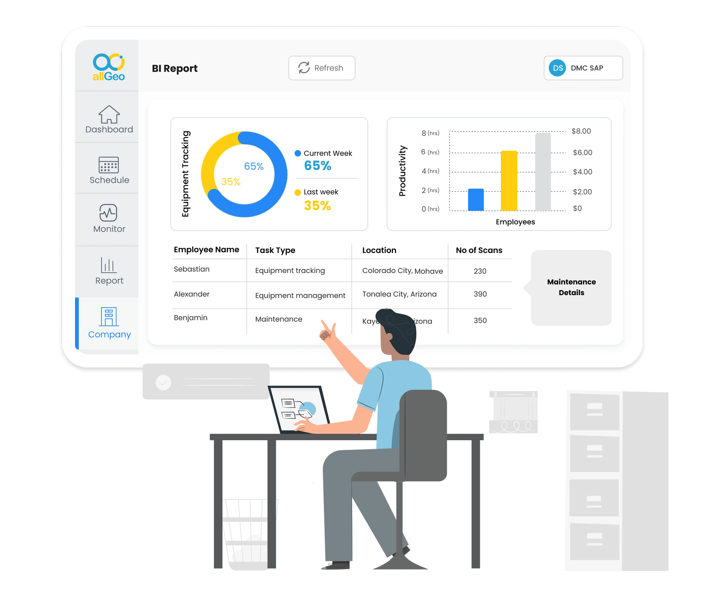 Automate schedule