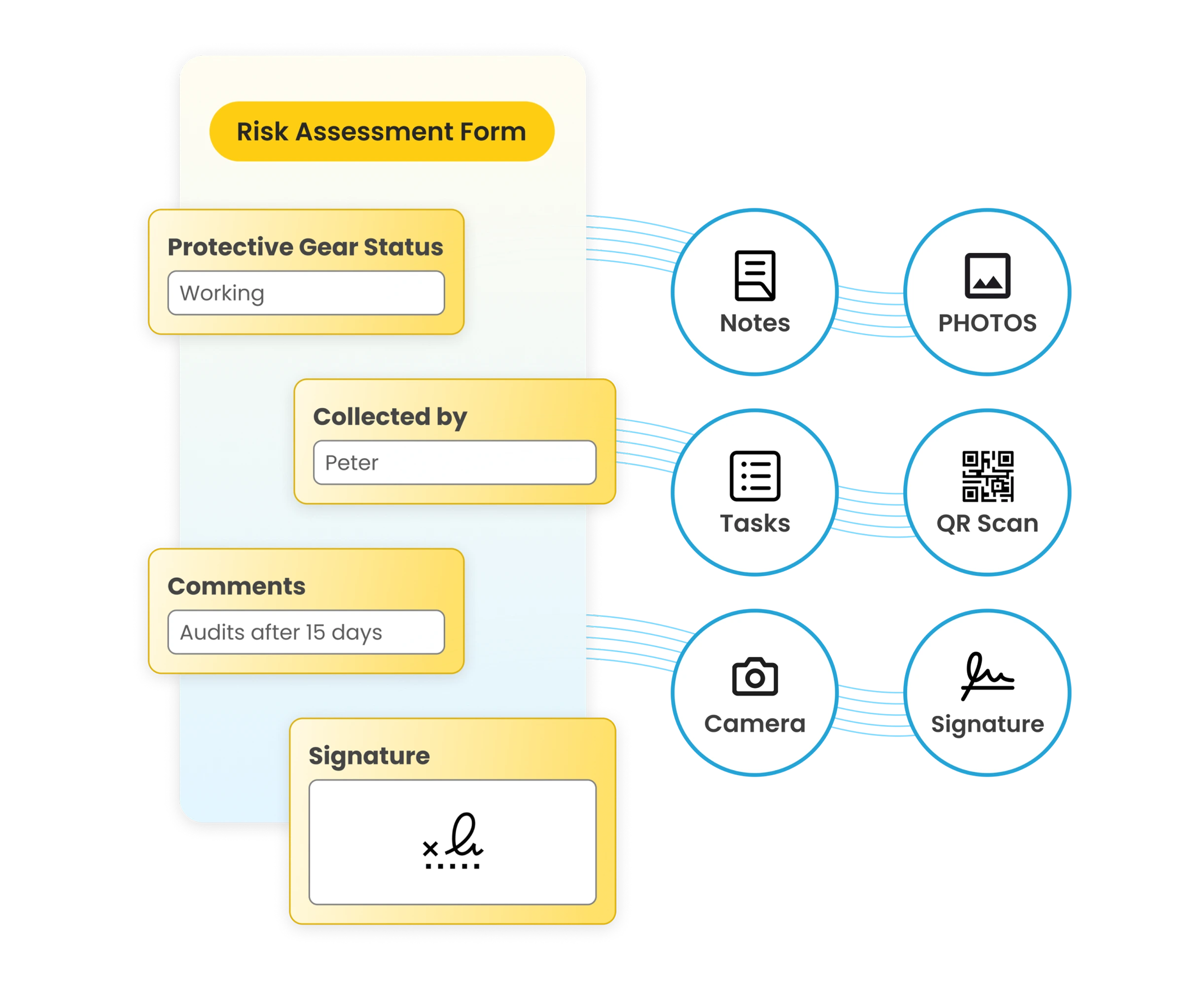 Collect Field Data