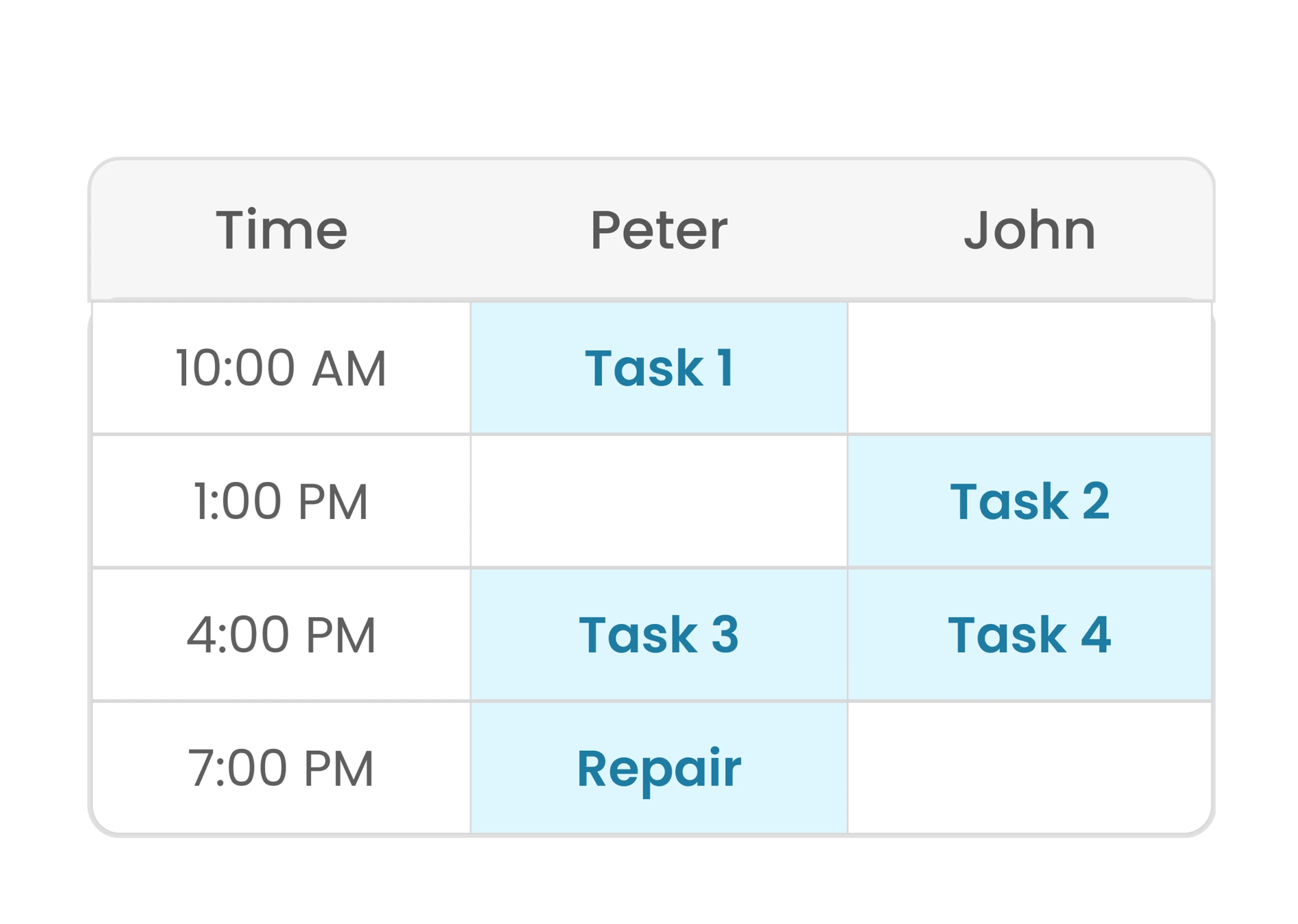 Automate schedule